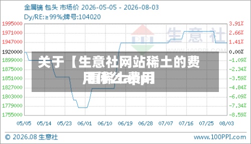 关于【生意社网站稀土的费用,看稀土费用用什么app】