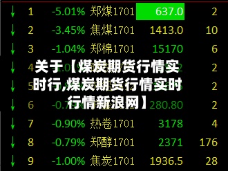 关于【煤炭期货行情实时行,煤炭期货行情实时行情新浪网】