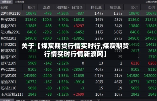 关于【煤炭期货行情实时行,煤炭期货行情实时行情新浪网】-第2张图片