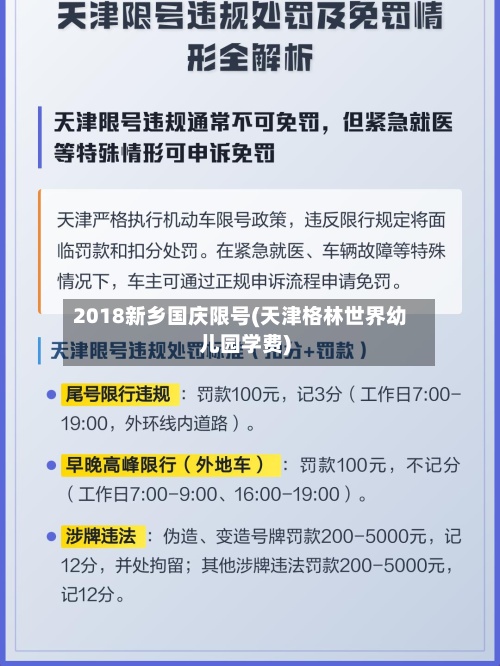 2018新乡国庆限号(天津格林世界幼儿园学费)