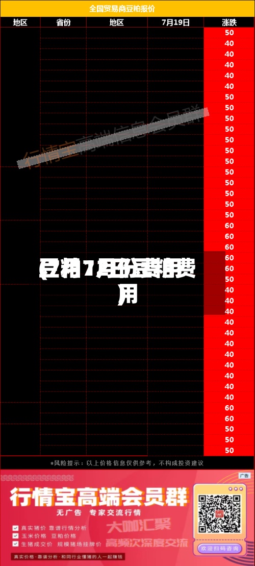 豆粕7月份费用(7月12日豆粕费用)