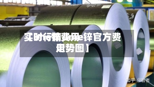 【lme锌费用实时行情,lme锌官方费用走势图】-第2张图片