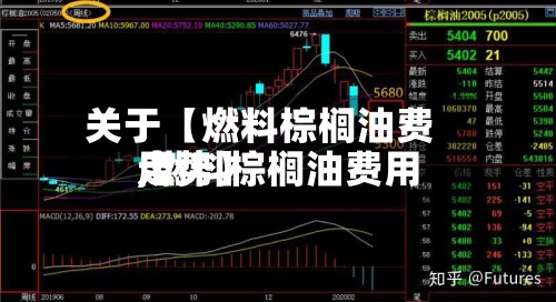 关于【燃料棕榈油费用,燃料棕榈油费用走势】-第3张图片