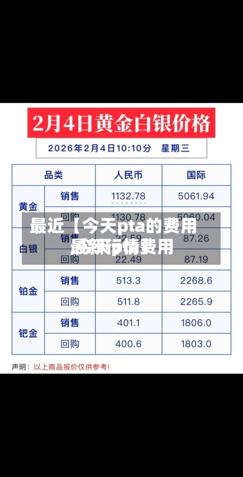 最近【今天pta的费用,今天pta费用最新行情】
