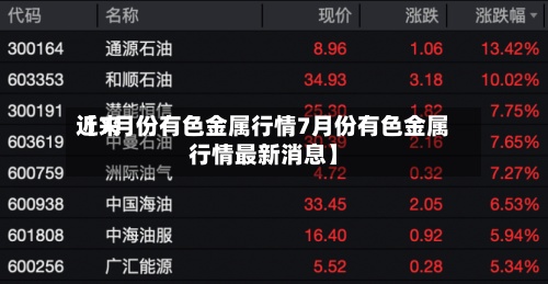 近来
【7月份有色金属行情7月份有色金属行情最新消息】-第2张图片