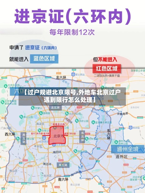 【过户规避北京限号,外地车北京过户遇到限行怎么处理】