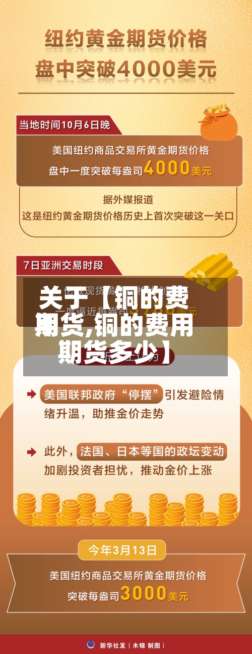 关于【铜的费用期货,铜的费用期货多少】