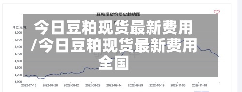 今日豆粕现货最新费用/今日豆粕现货最新费用全国