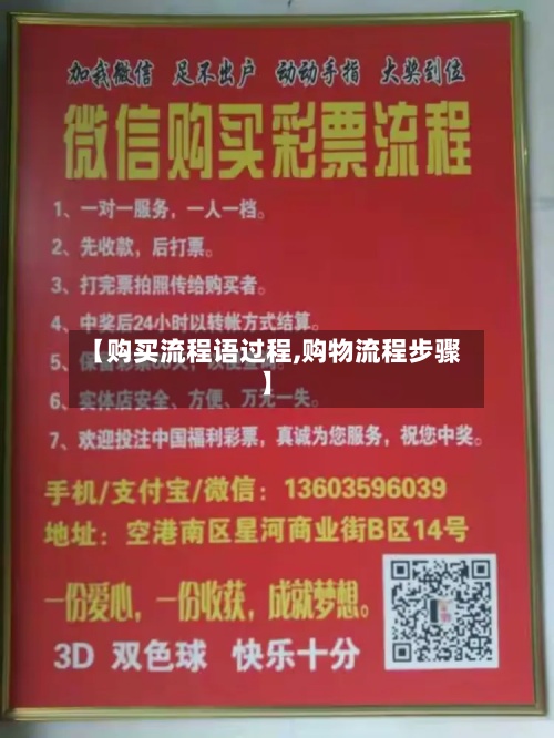 【购买流程语过程,购物流程步骤】