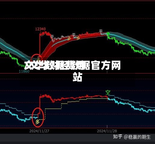 文华数据费用/文华财经数据官方网站-第2张图片