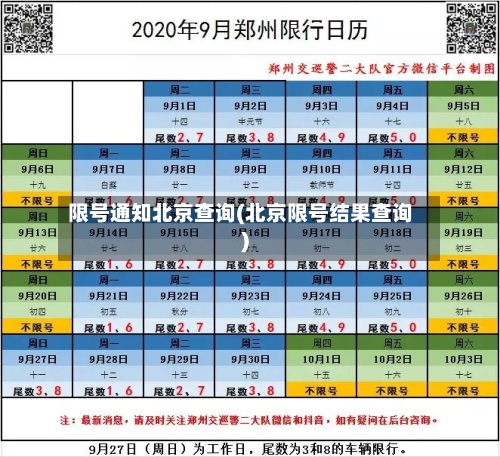限号通知北京查询(北京限号结果查询)-第3张图片