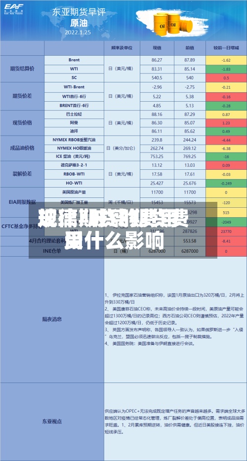 玻璃期货的费用规律/玻璃期货费用受什么影响-第2张图片