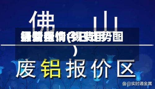 锡费用行情查询(锡费用最新行情今日走势图)
