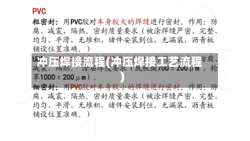 冲压焊接流程(冲压焊接工艺流程)-第2张图片