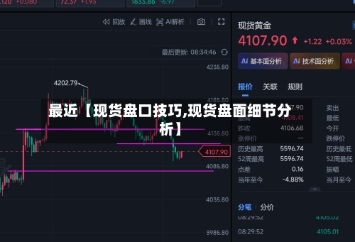 最近【现货盘口技巧,现货盘面细节分析】