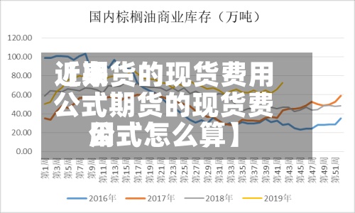近来【期货的现货费用公式期货的现货费用公式怎么算】-第2张图片