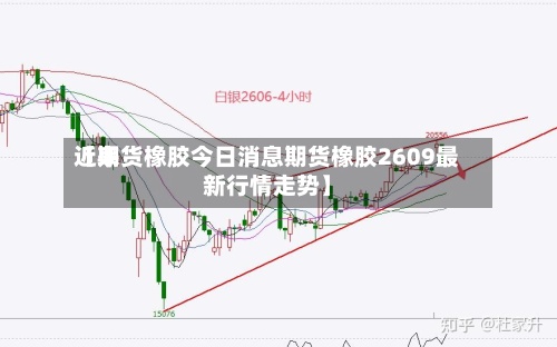 近来
【期货橡胶今日消息期货橡胶2609最新行情走势】-第3张图片
