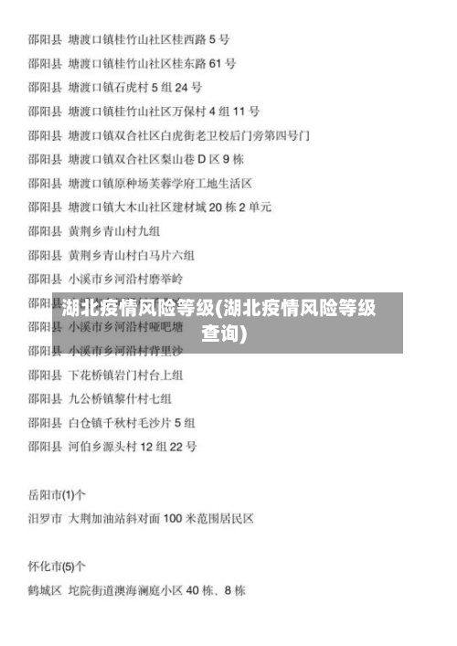 湖北疫情风险等级(湖北疫情风险等级查询)-第2张图片