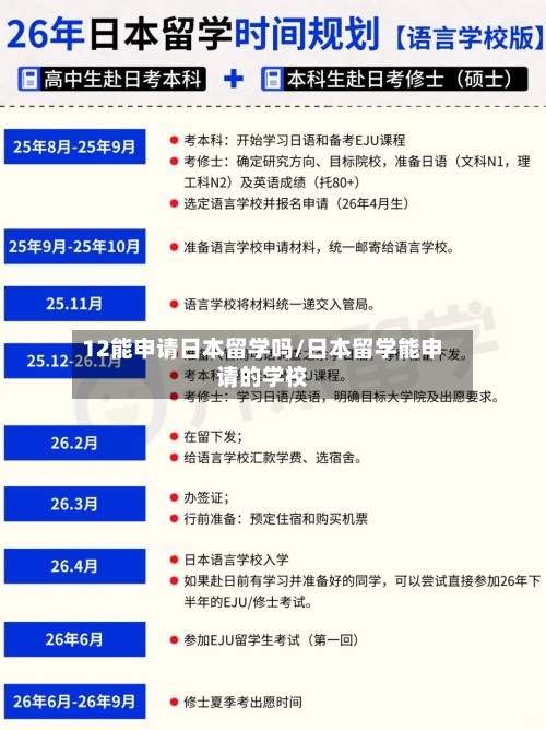 12能申请日本留学吗/日本留学能申请的学校-第3张图片