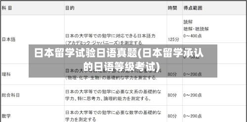 日本留学试验日语真题(日本留学承认的日语等级考试)