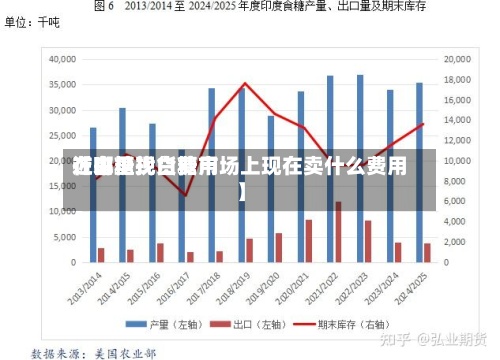 近来【白糖现货费用在哪里找白糖市场上现在卖什么费用】-第2张图片