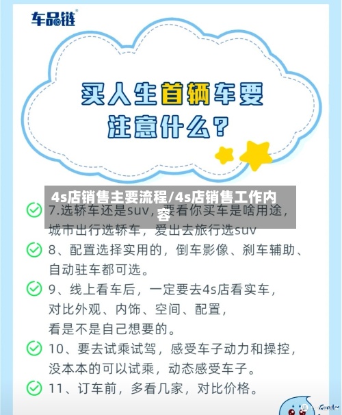 4s店销售主要流程/4s店销售工作内容
