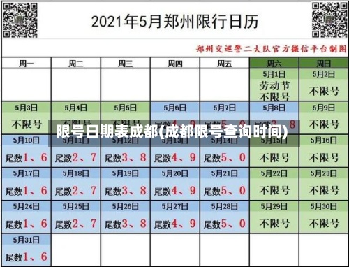 限号日期表成都(成都限号查询时间)