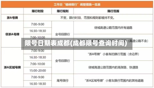 限号日期表成都(成都限号查询时间)-第2张图片