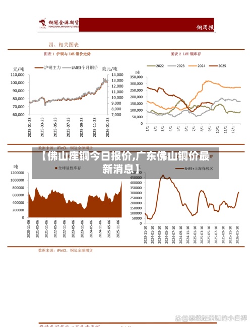 【佛山座铜今日报价,广东佛山铜价最新消息】-第2张图片