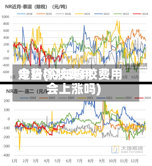 今日橡胶费用走势(今年橡胶费用会上涨吗)-第2张图片