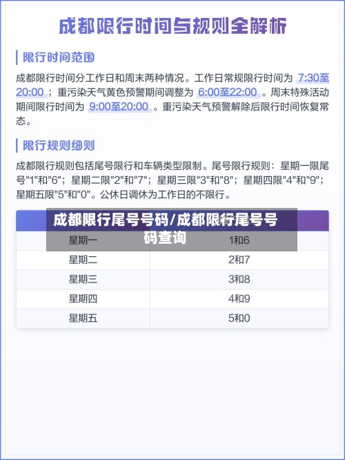 成都限行尾号号码/成都限行尾号号码查询-第3张图片