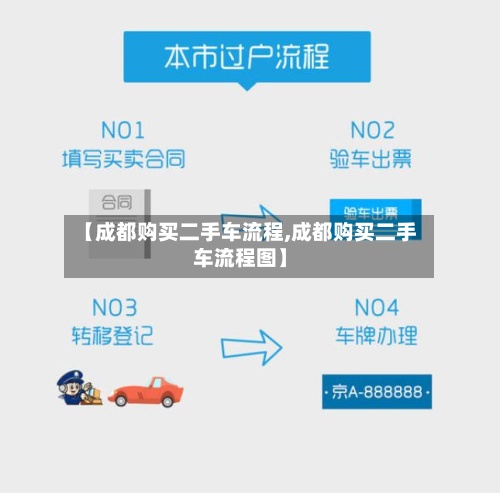 【成都购买二手车流程,成都购买二手车流程图】