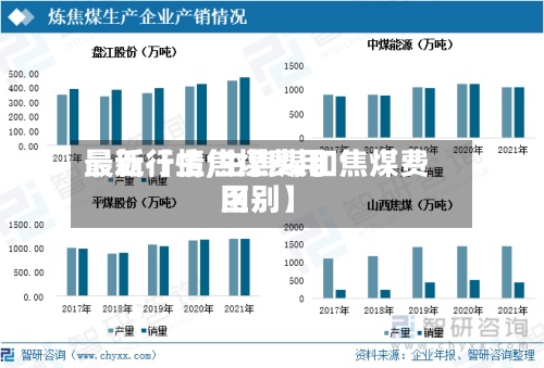 最近【主焦煤费用最新行情,主焦煤和焦煤费用区别】-第2张图片