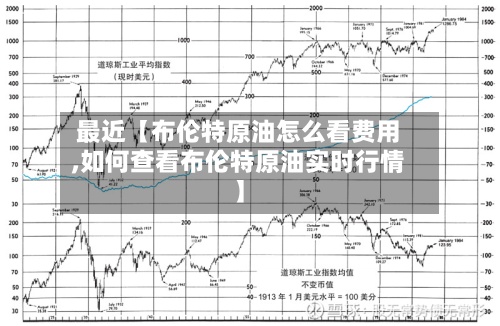 最近【布伦特原油怎么看费用,如何查看布伦特原油实时行情】