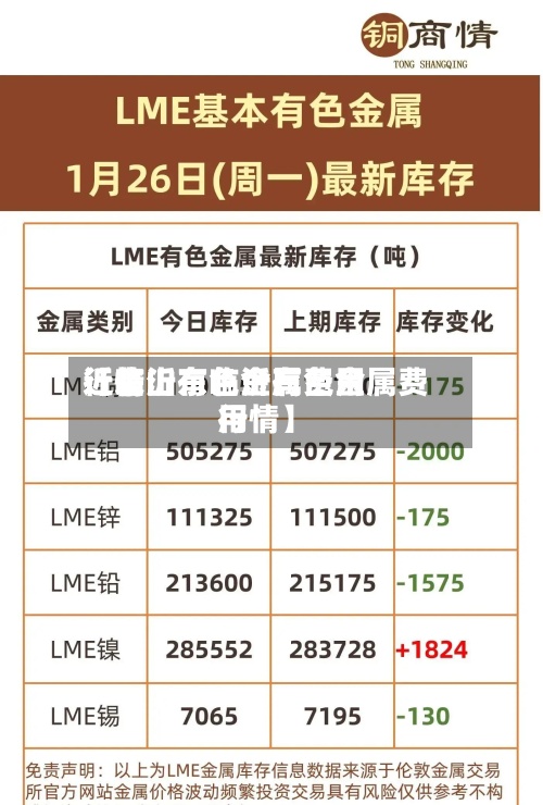 近来【临沂有色金属费用行情山东临沂有色金属费用行情】-第3张图片