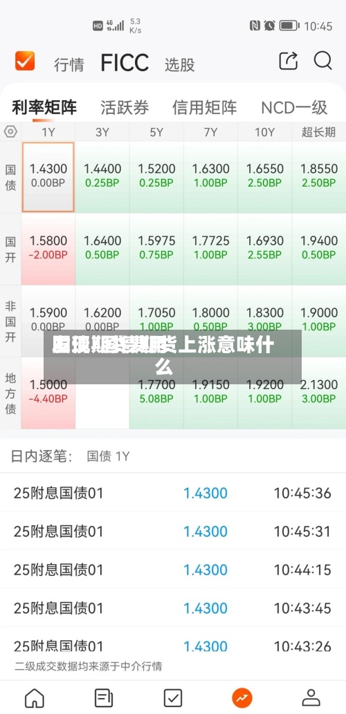 国债期货费用发现/国债期货上涨意味什么