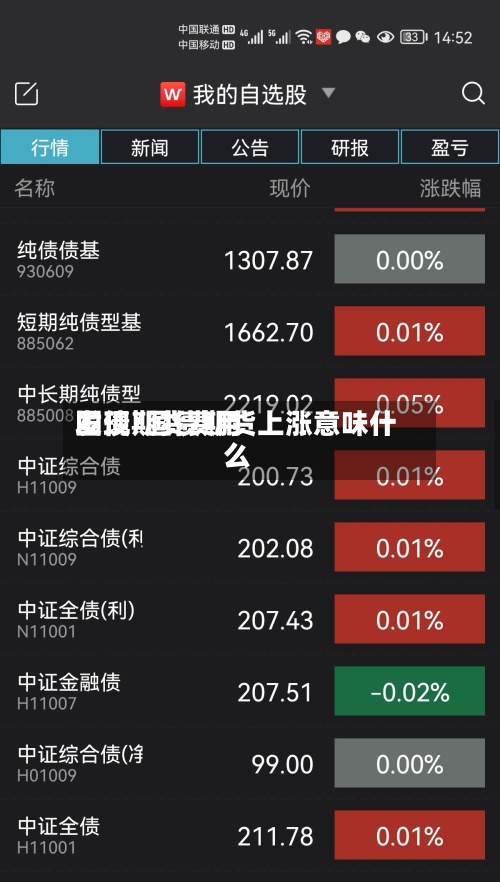 国债期货费用发现/国债期货上涨意味什么-第3张图片