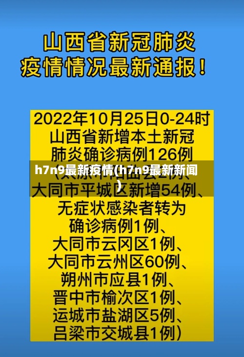h7n9最新疫情(h7n9最新新闻)-第3张图片