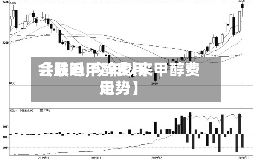 【最近甲醇费用会跌吗,今年以来甲醇费用走势】