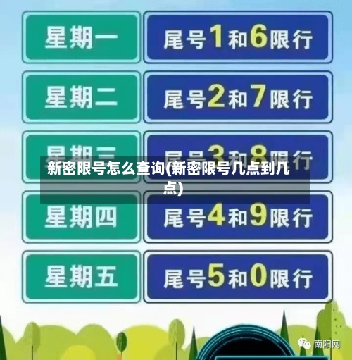 新密限号怎么查询(新密限号几点到几点)-第2张图片