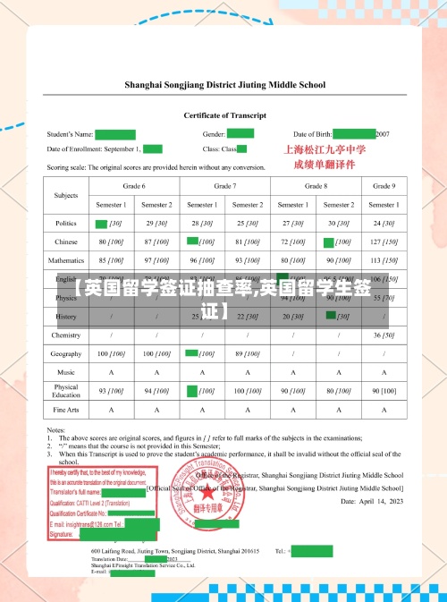 【英国留学签证抽查率,英国留学生签证】