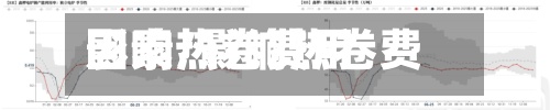 影响热卷费用因素/影响热卷费用因素包括