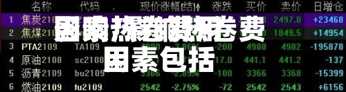 影响热卷费用因素/影响热卷费用因素包括-第2张图片