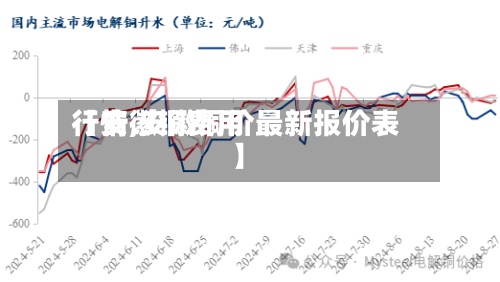【安徽铜费用行情,安徽铜价最新报价表】-第2张图片