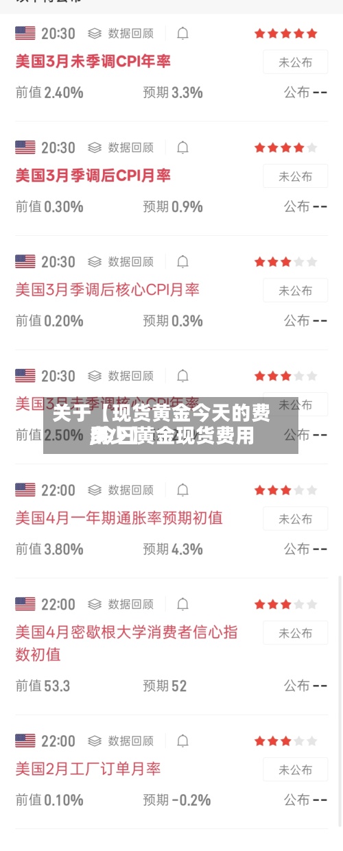 关于【现货黄金今天的费用,今日黄金现货费用多少】-第3张图片