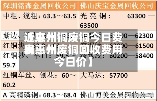 近来【惠州铜废铜今日费用表惠州废铜回收费用今日价】-第3张图片