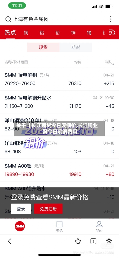关于【长江现货今日废铜价,长江铜业网今日废铜费用】