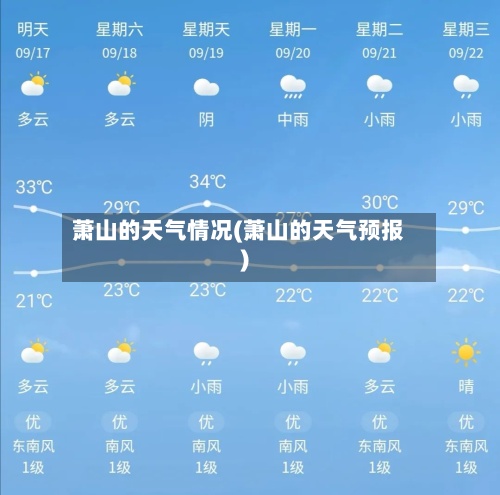 萧山的天气情况(萧山的天气预报)-第2张图片