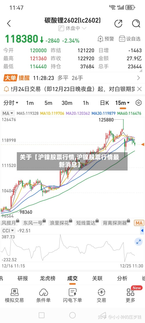 关于【沪镍股票行情,沪镍股票行情最新消息】