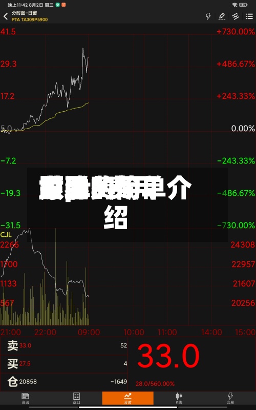 世界原油费用跟pta费用关联的简单介绍-第3张图片